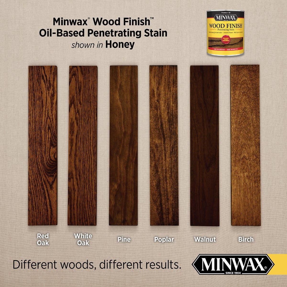 Minwax Wood Finish Penetrating Stain, Honey, 1/2 Pt. - photo 3