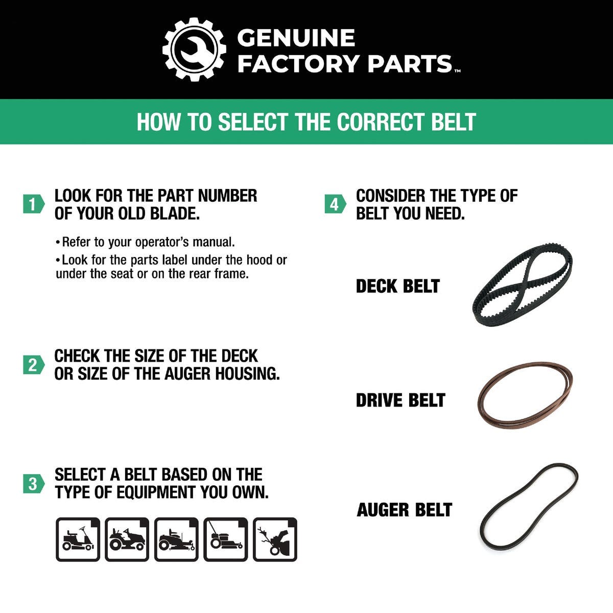 Troy-Bilt 1, 2 & 3-Stage Snow Blower Auger Belt - photo 4 Troy-Bilt 1, 2 & 3-Stage Snow Blower Auger Belt - photo 4