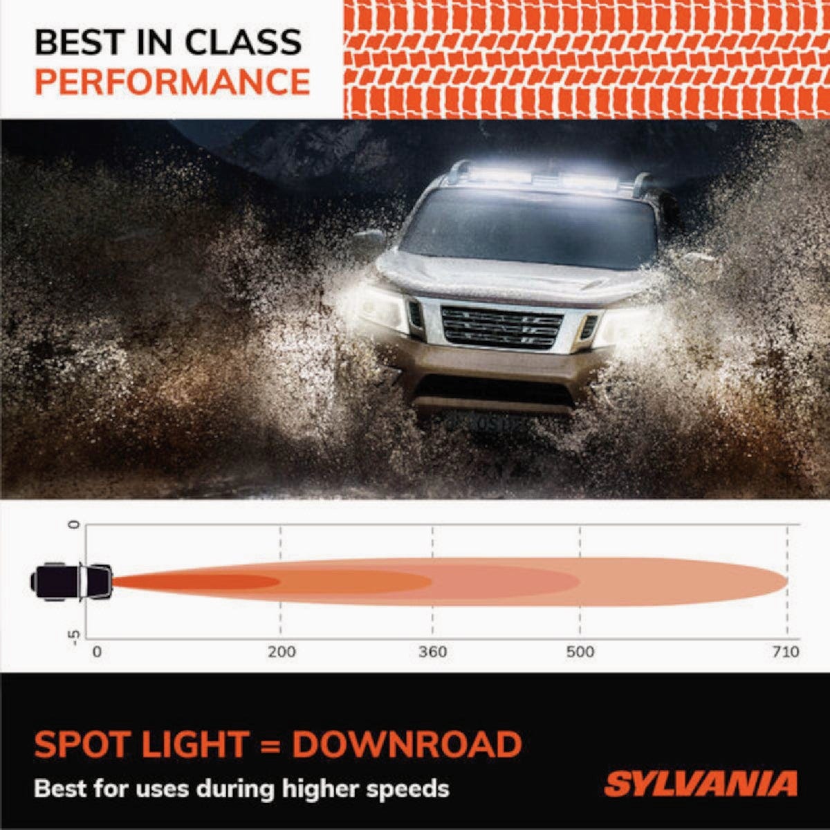 Sylvania 10 In. Ultra LED Combo Light Bar & Spotlight - photo 3 Sylvania 10 In. Ultra LED Combo Light Bar & Spotlight - photo 3