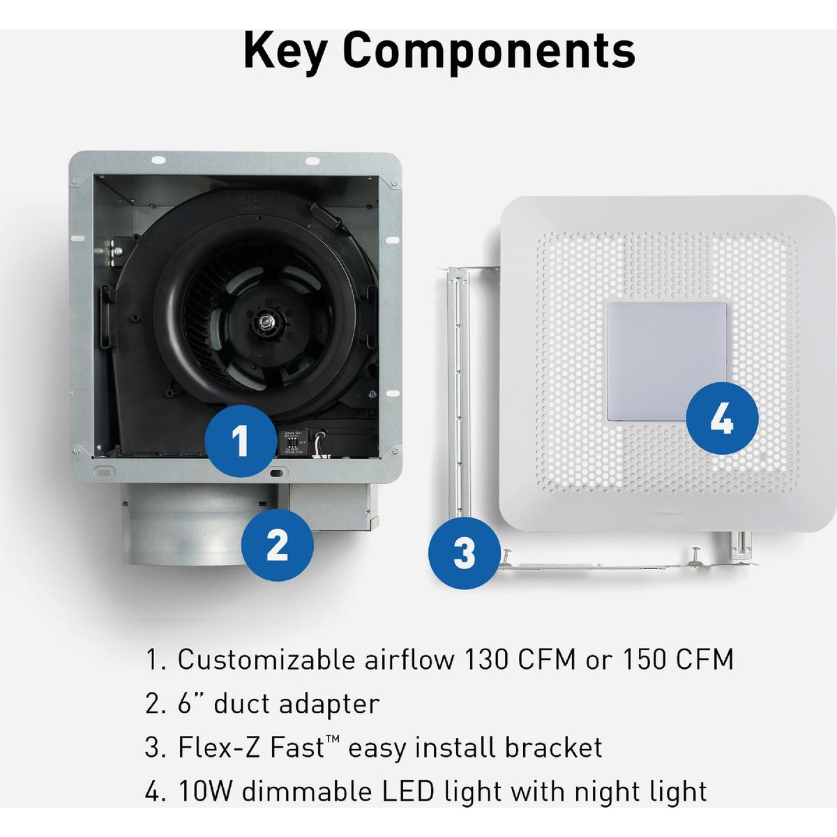 Panasonic Whisper Choice 130/150 CFM Bath Fan with Light | Do it Best