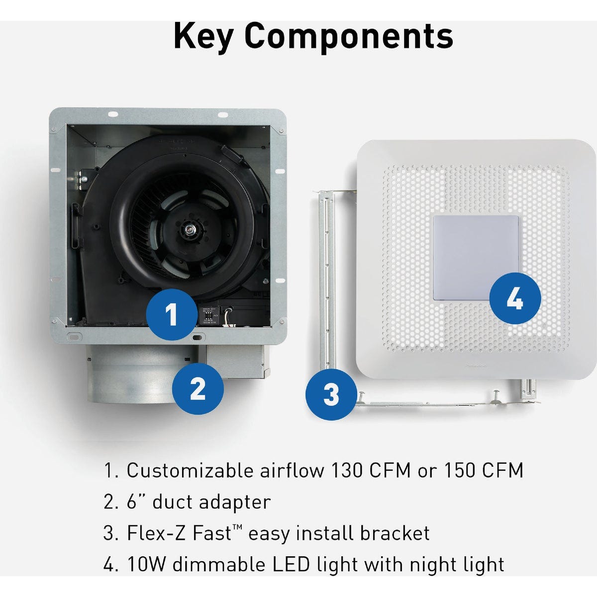 Panasonic Whisper Choice 130/150 CFM Bath Fan with Light | Do it Best