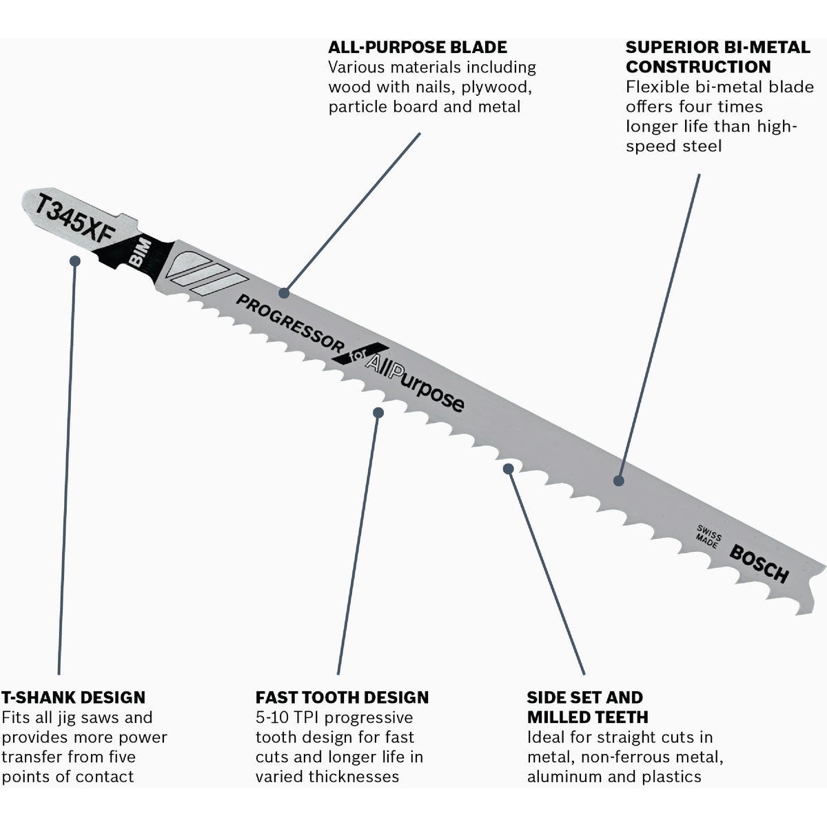 Bosch 5-1/4 In. x 5-10 TPI T-Shank Bi-Metal Jig Saw Blade for General Purpose (5-Pack)