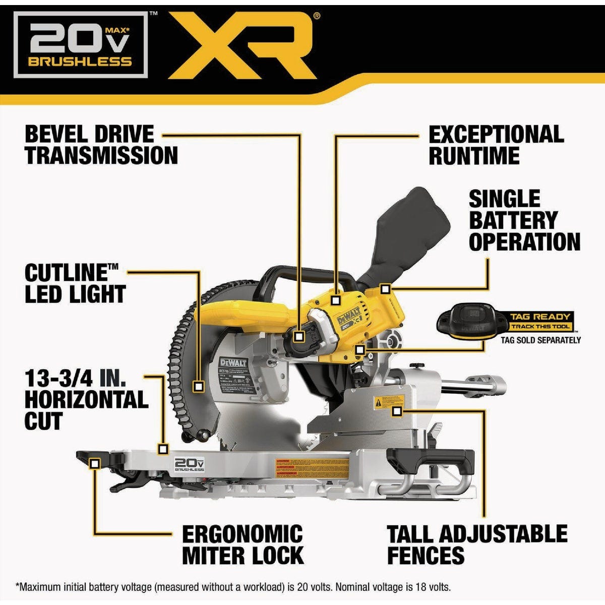 DEWALT 20V MAX XR 12 In. Double Bevel Sliding Miter Saw (Tool Only) - photo 6 DEWALT 20V MAX XR 12 In. Double Bevel Sliding Miter Saw (Tool Only) - photo 6