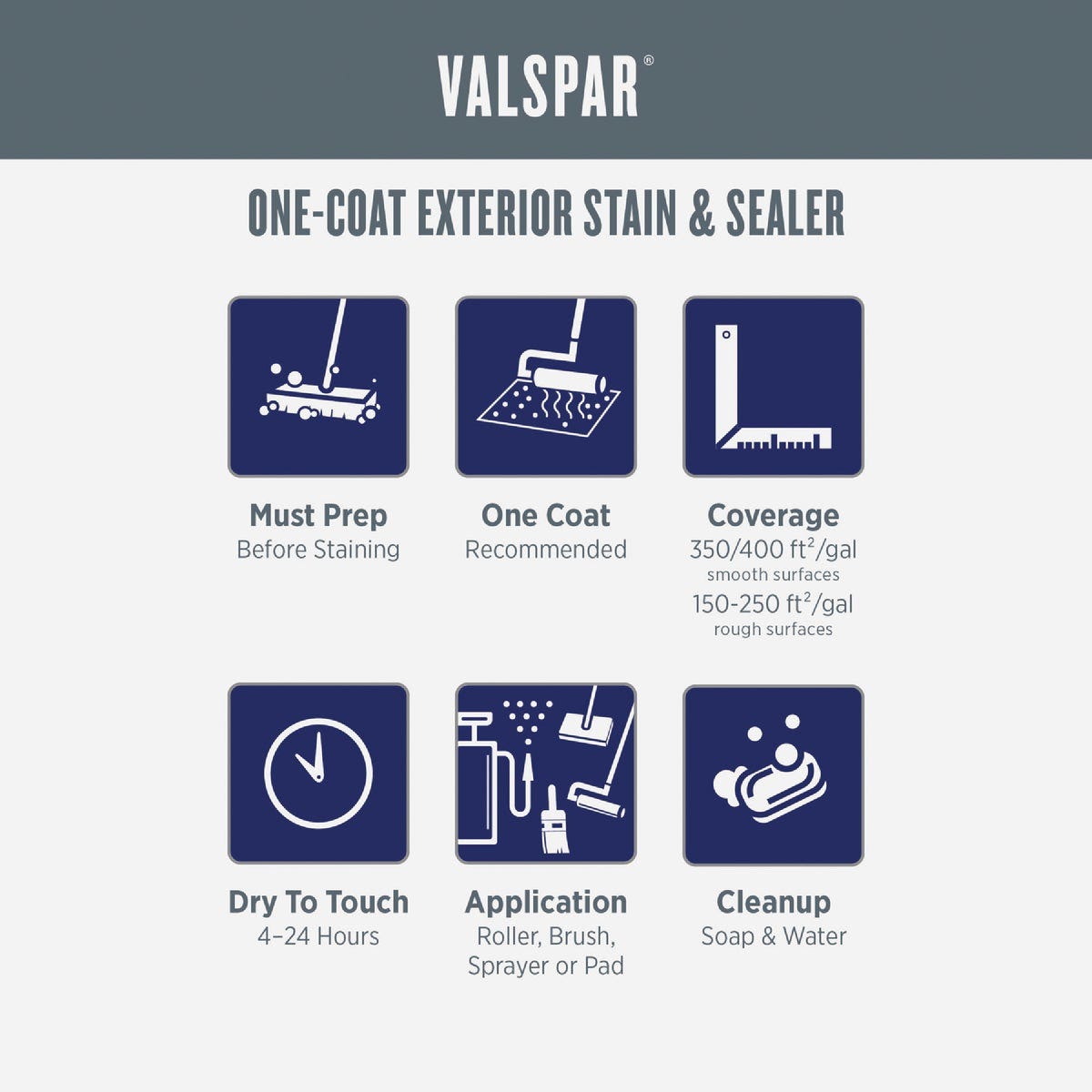 Valspar Transparent Deck Stain, Canyon Brown, 5 Gal. - photo 6