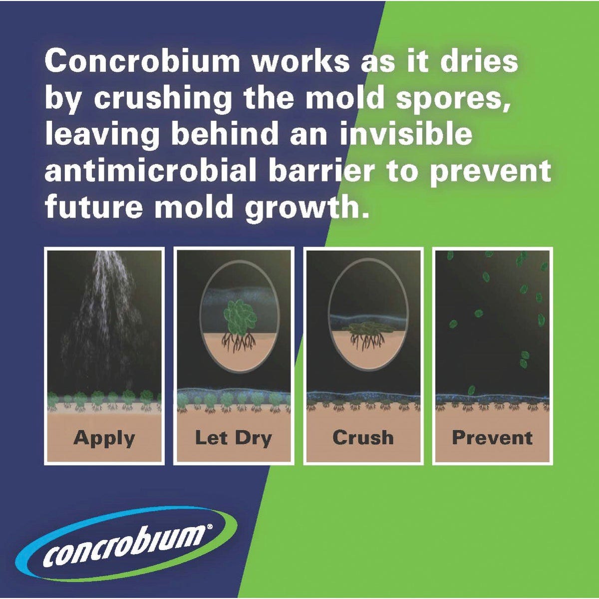 Concrobium Mold Control 32 Oz. Stops & Prevents Mold & Mildew Inhibitor - photo 4 Concrobium Mold Control 32 Oz. Stops & Prevents Mold & Mildew Inhibitor - photo 4
