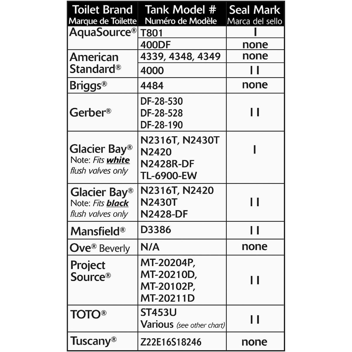 Korky Flush Valve Seal Kit for Dual Flush Valve Seals (3-Pack) - photo 3 Korky Flush Valve Seal Kit for Dual Flush Valve Seals (3-Pack) - photo 3