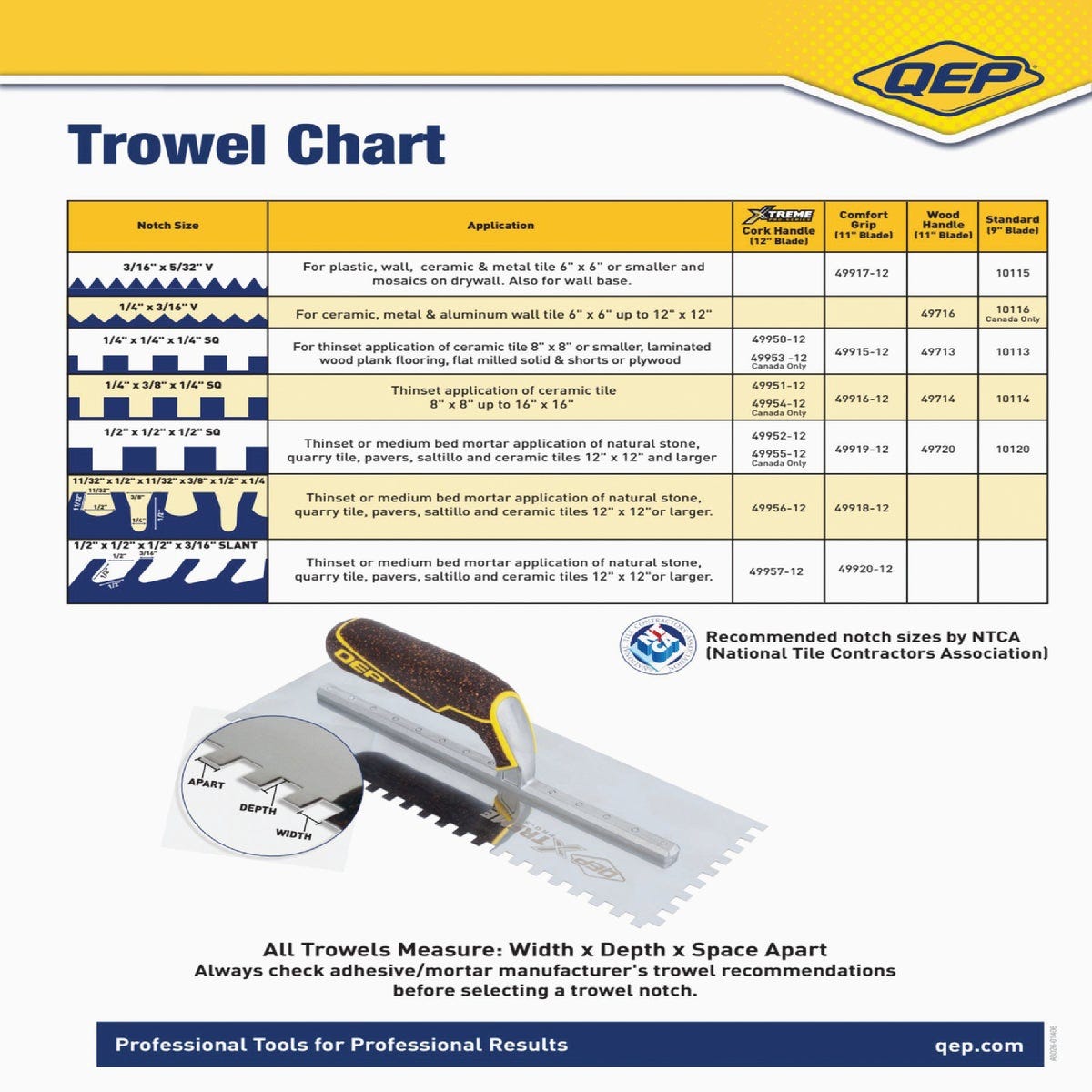 QEP 3/16 In. x 5/32 In. V-Notch Trowel - photo 6