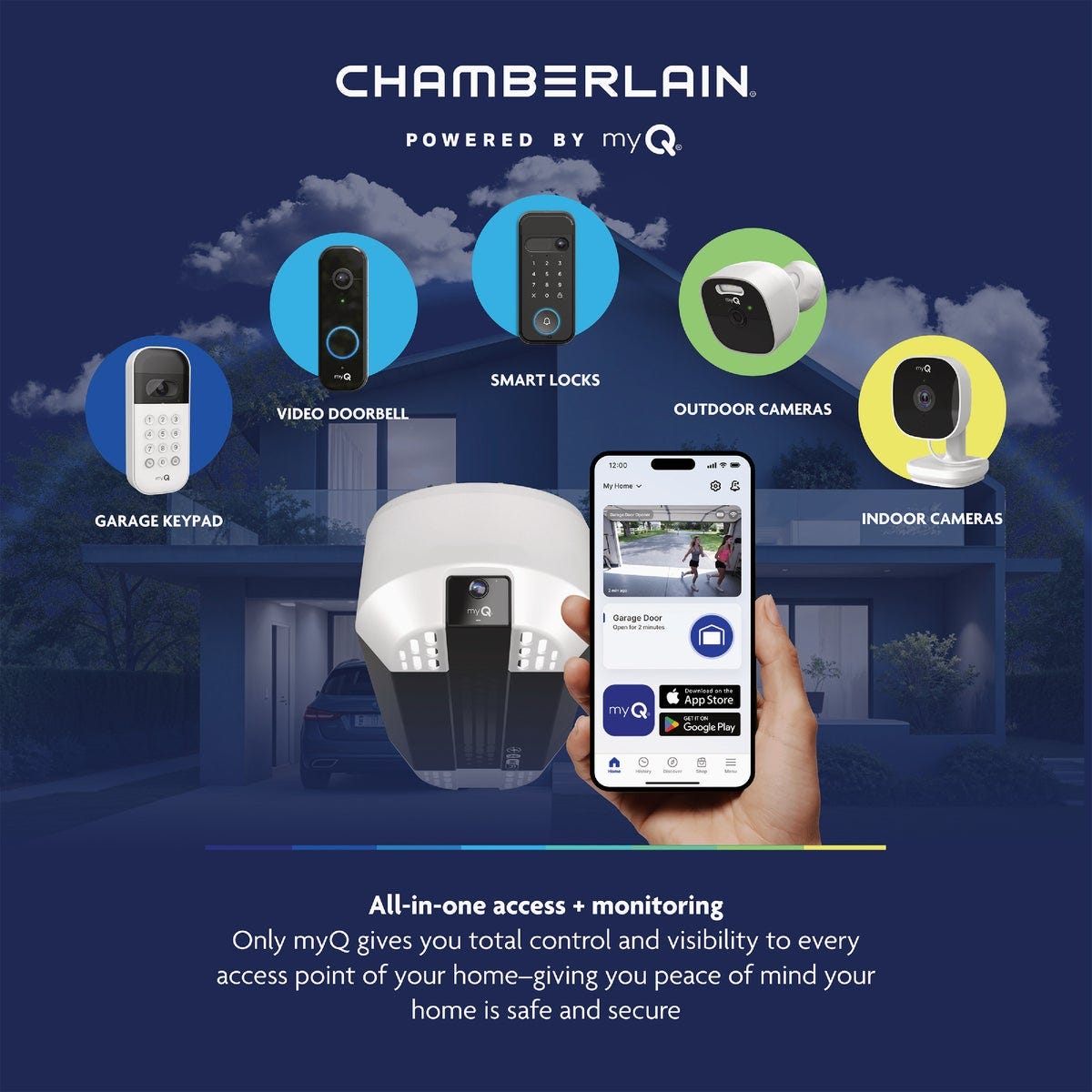 Chamberlain C4310 3/4 HP Chain Drive Garage Door Opener - photo 7