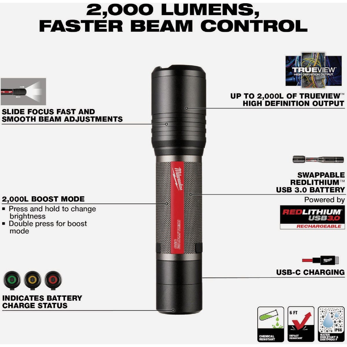 Milwaukee REDLITHIUM 2000 Lm. LED USB Slide Focus Flashlight - photo 5