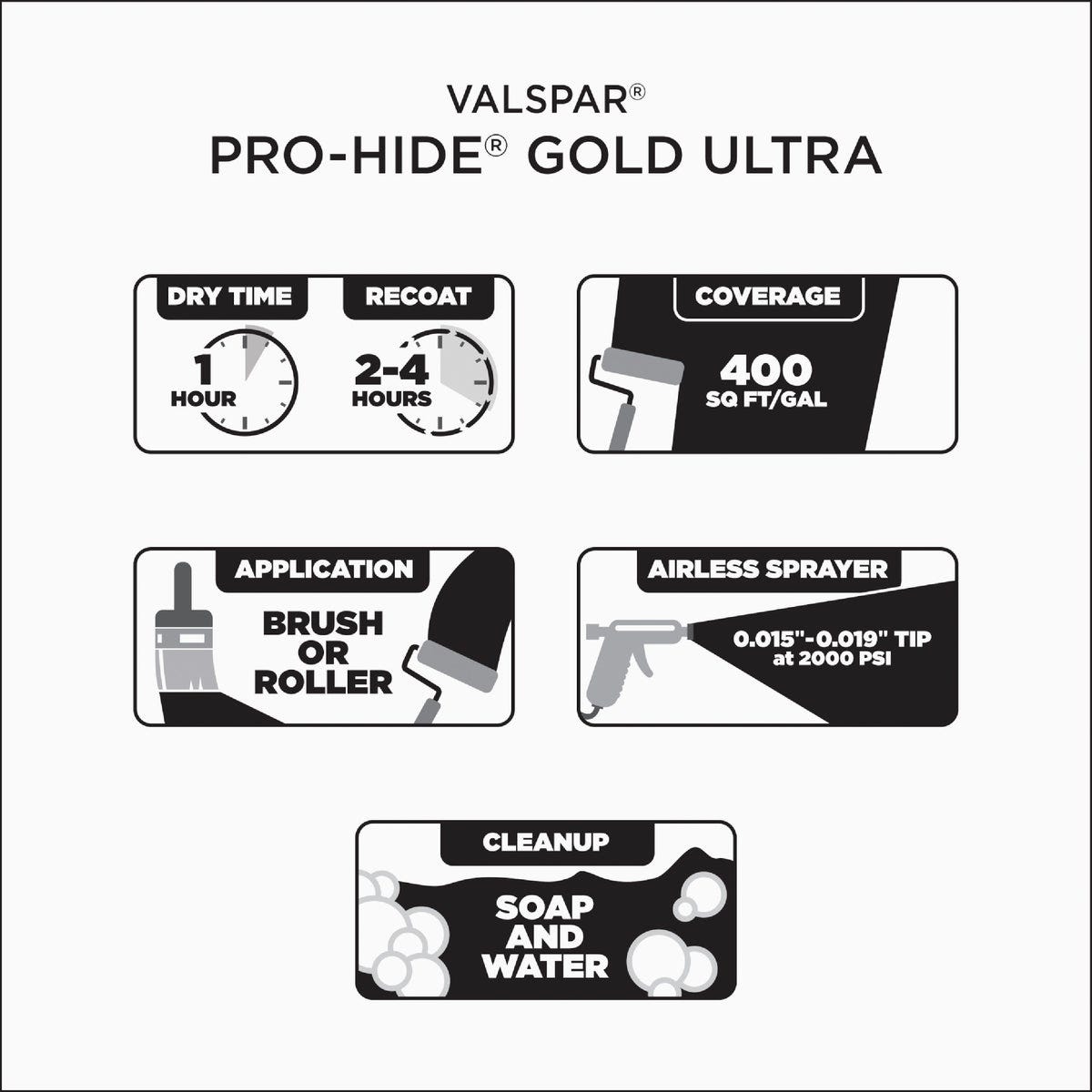 Valspar Pro-Hide Gold Ultra Latex Semi-Gloss Exterior House Paint, Super One-Coat White, 1 Gal. - photo 2