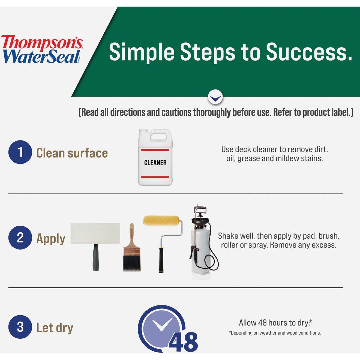 Thompsons WaterSeal Waterproofing VOC Compliant Wood Protector, Clear, 6 Gal. - photo 4