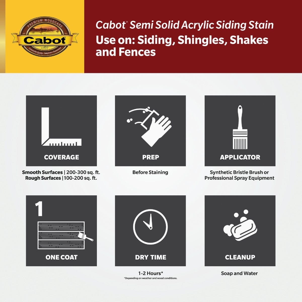 Cabot Semi-Solid Exterior Stain, 1106 Neutral Base, 1 Gal. - photo 3