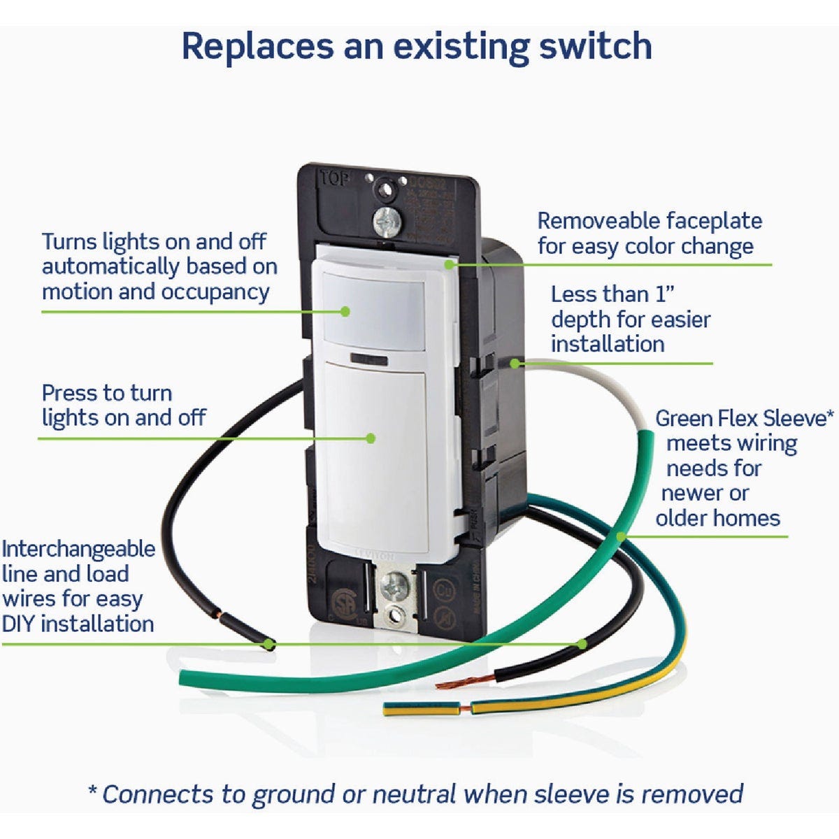Leviton Decora White 900 Sq. Ft. Coverage 180 Deg Detection Occupancy Motion Sensor Switch - photo 5