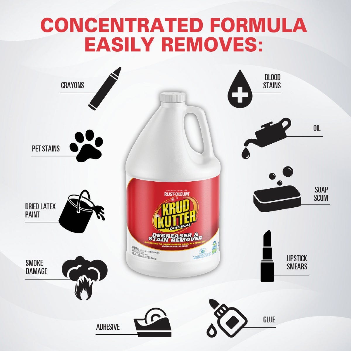 Krud Kutter 1 Gal. Liquid Concentrate Cleaner & Degreaser Stain Remover - photo 2
