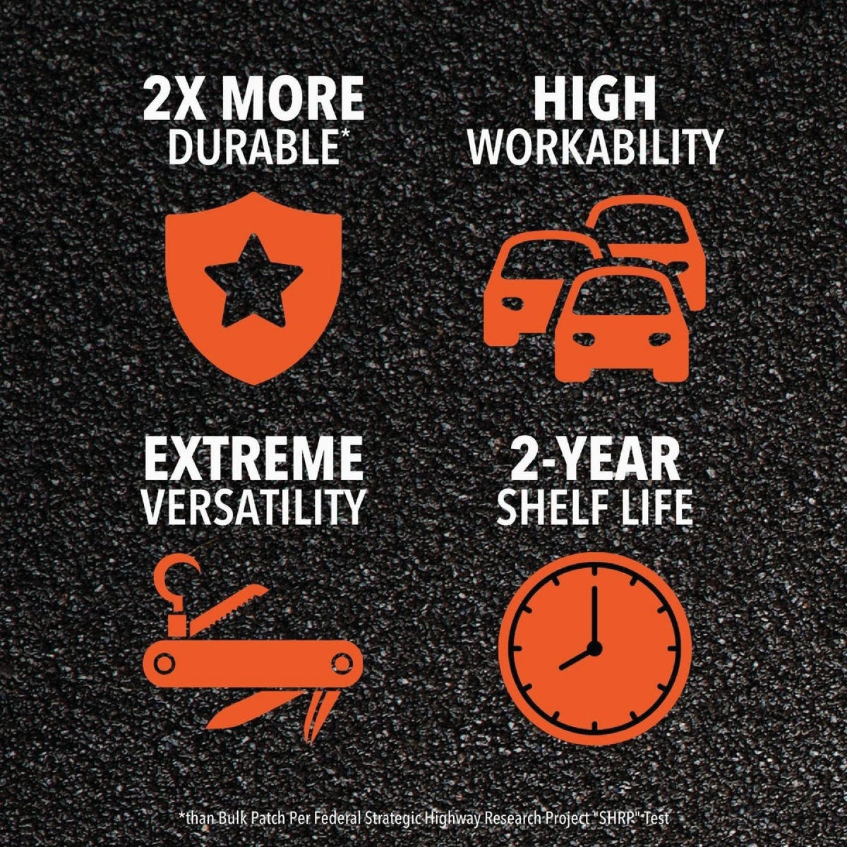 Perma-Patch 60 Lb. All Season Pavement Repair Patch - photo 3 Perma-Patch 60 Lb. All Season Pavement Repair Patch - photo 3