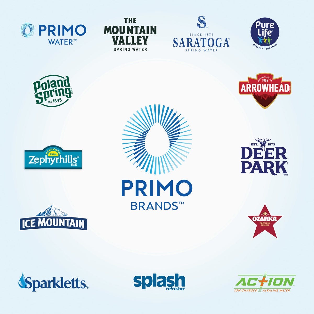 Primo Water Top Loading Pro 3 Temp Water Dispenser - photo 6