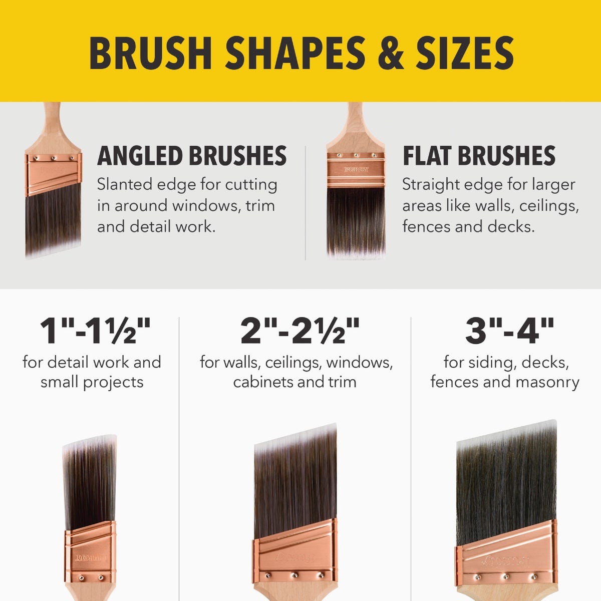 Purdy XL Pip Paint Brush, 3 in. - photo 7 Purdy XL Pip Paint Brush, 3 in. - photo 7