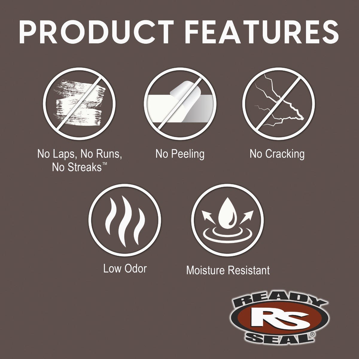 Ready Seal 100 Exterior Wood Stain and Sealer, Clear, 1 Gal. - photo 7