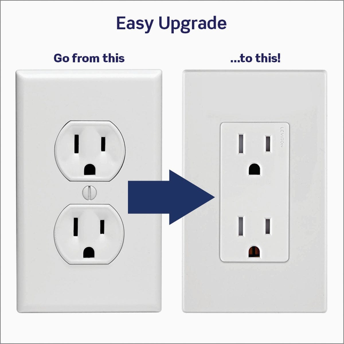Leviton Decora Edge 15A White Residential Grade 5-15R Duplex Outlet (10-Pack) - photo 7