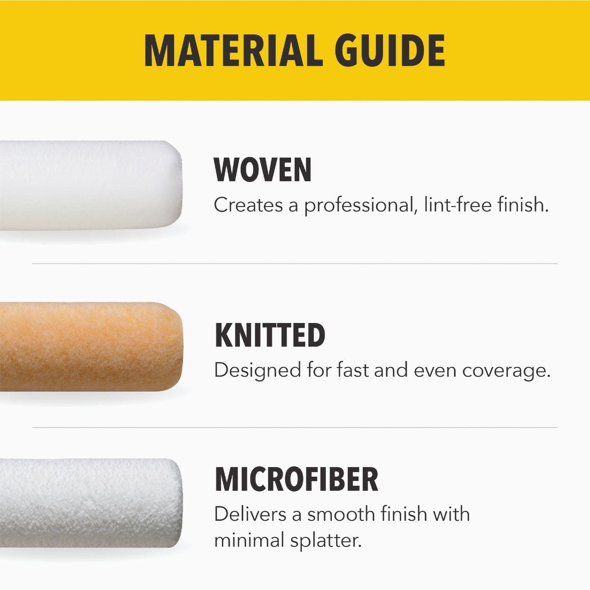 Purdy Contractor 1st 9 In. x 3/4 In. Knit Fabric Roller Cover - photo 5