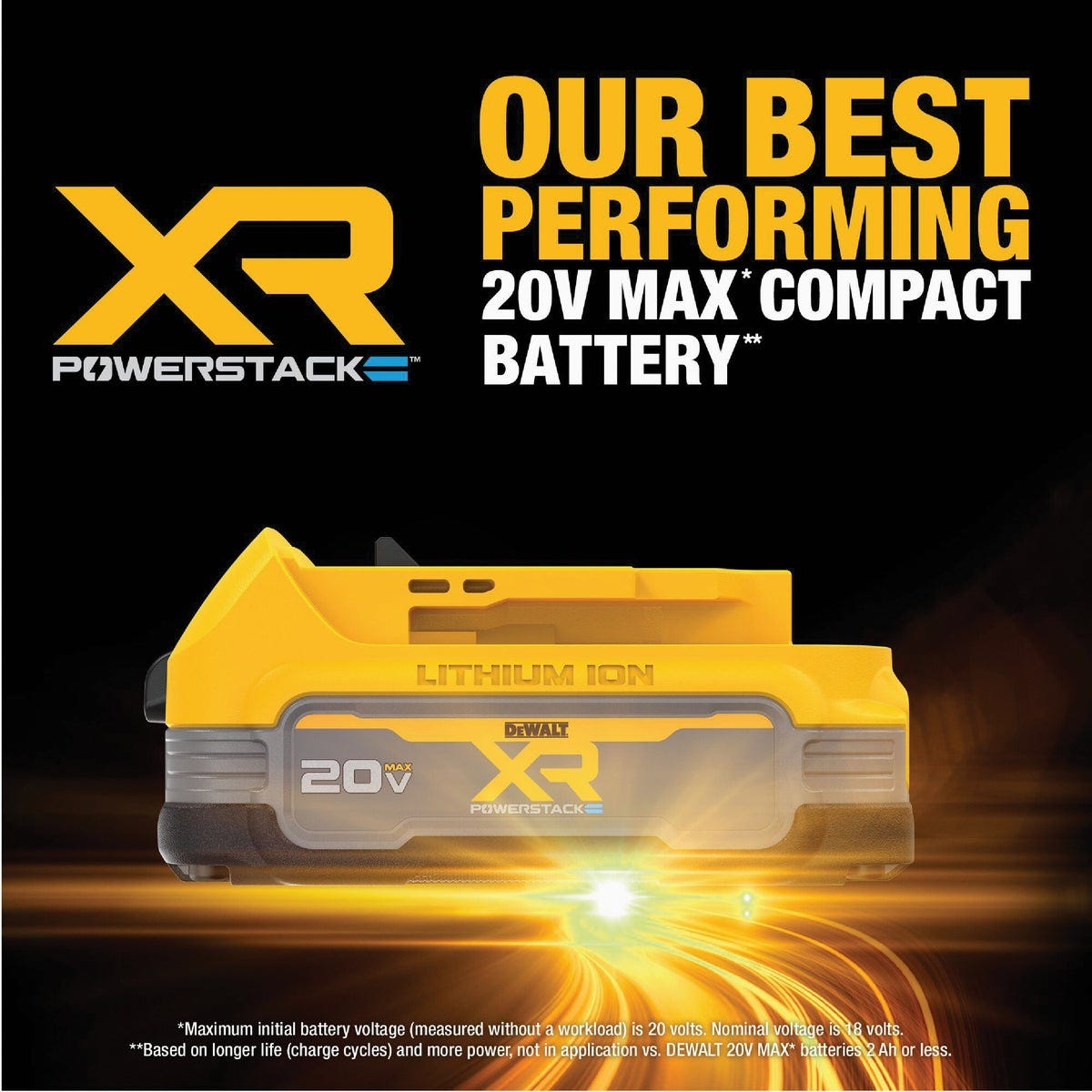 DEWALT POWERSTACK 20V MAX Lithium-Ion 1.7 Ah Compact Battery (2-Pack) - photo 3 DEWALT POWERSTACK 20V MAX Lithium-Ion 1.7 Ah Compact Battery (2-Pack) - photo 3