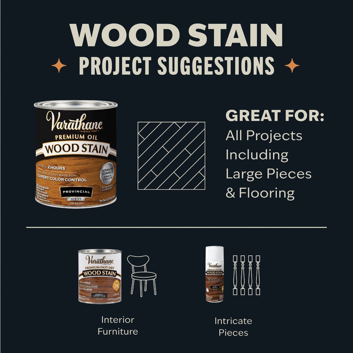 Varathane Premium Oil-Based Interior Wood Stain, Chestnut, 1 Qt. - photo 4 Varathane Premium Oil-Based Interior Wood Stain, Chestnut, 1 Qt. - photo 4