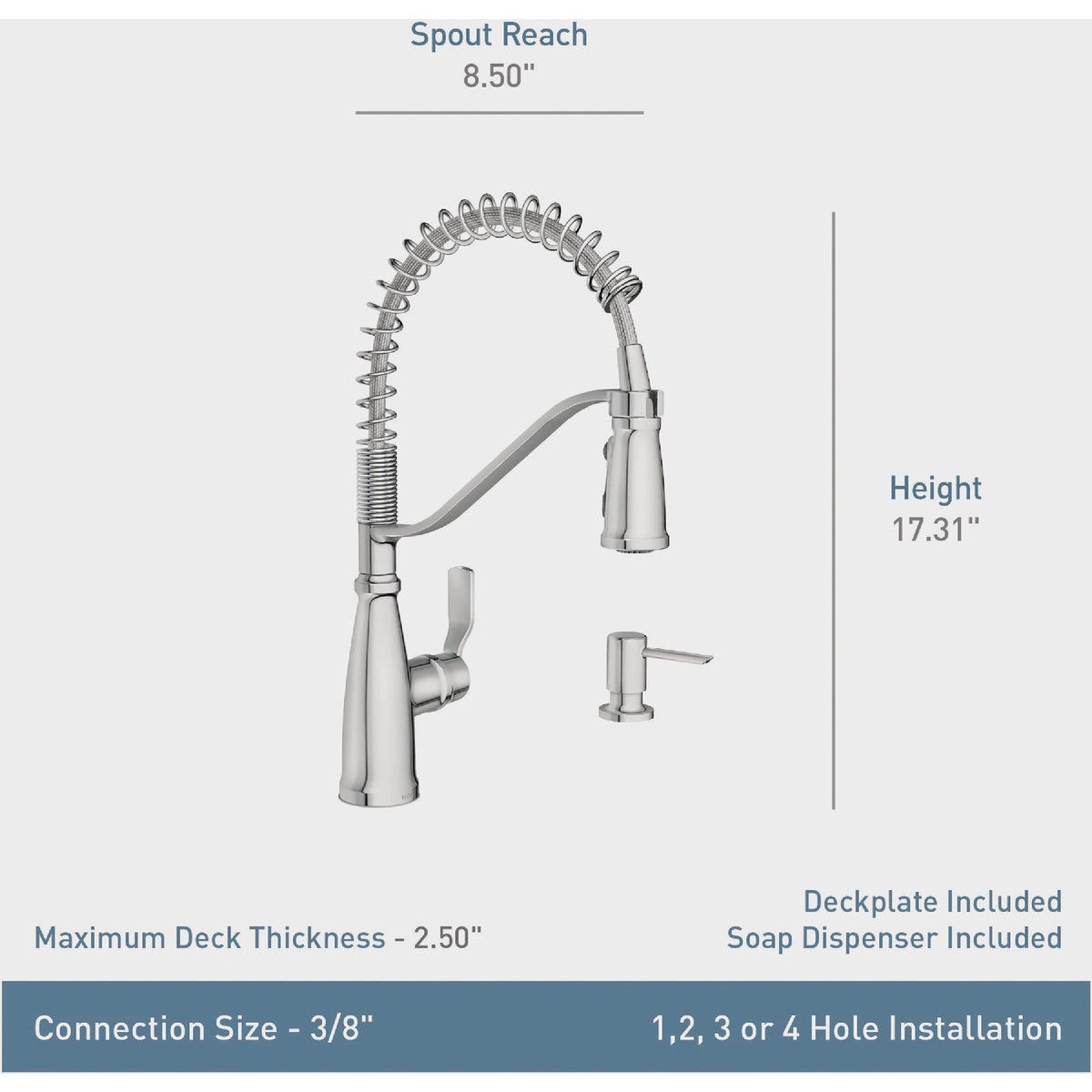 Moen Nolia 1-Handle Pull-Down Widespread Kitchen Faucet, Matte Black - photo 4 Moen Nolia 1-Handle Pull-Down Widespread Kitchen Faucet, Matte Black - photo 4