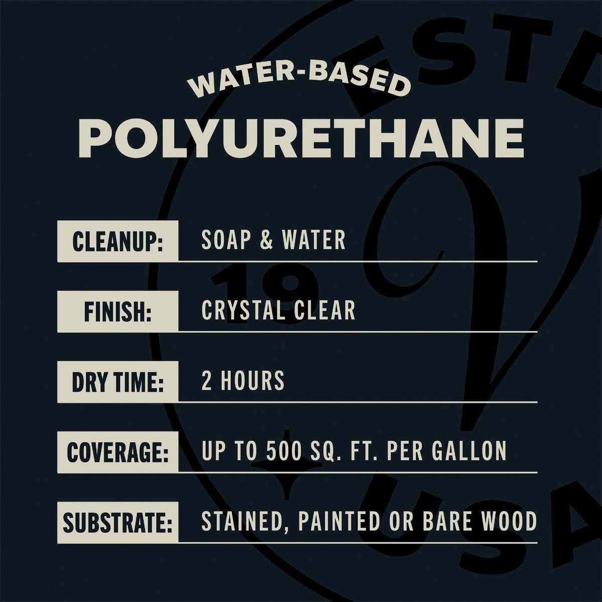 Varathane Gloss No Odor Water Based Interior Polyurethane, 1 Gal. - photo 5