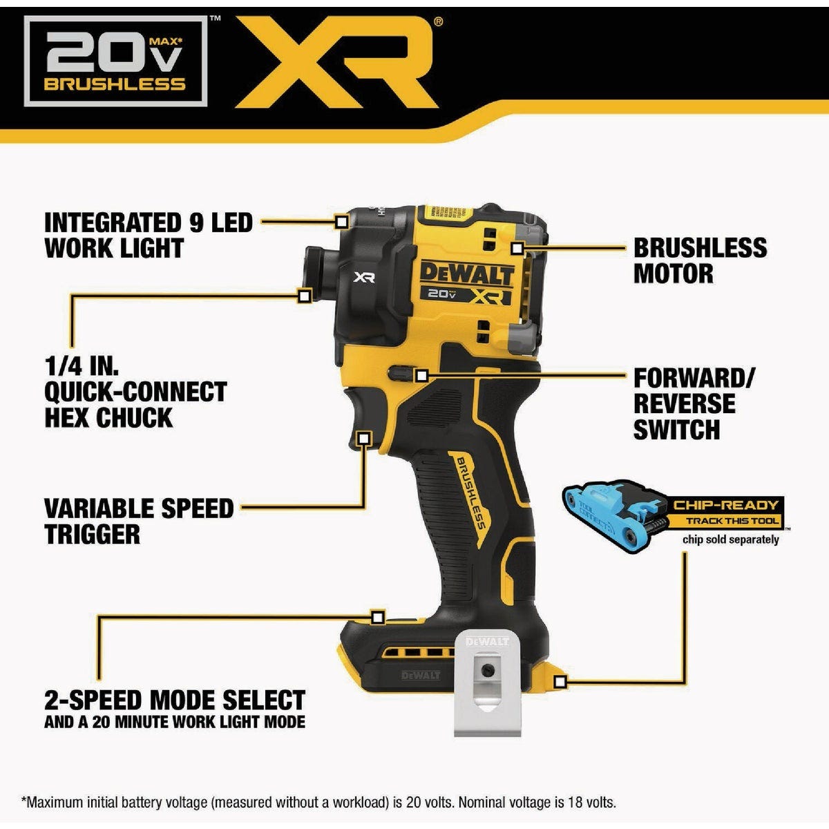 DEWALT 20V MAX XR 1/4 In. Quiet Hydraulic Brushless Cordless Impact Driver (Tool Only) - photo 4 DEWALT 20V MAX XR 1/4 In. Quiet Hydraulic Brushless Cordless Impact Driver (Tool Only) - photo 4