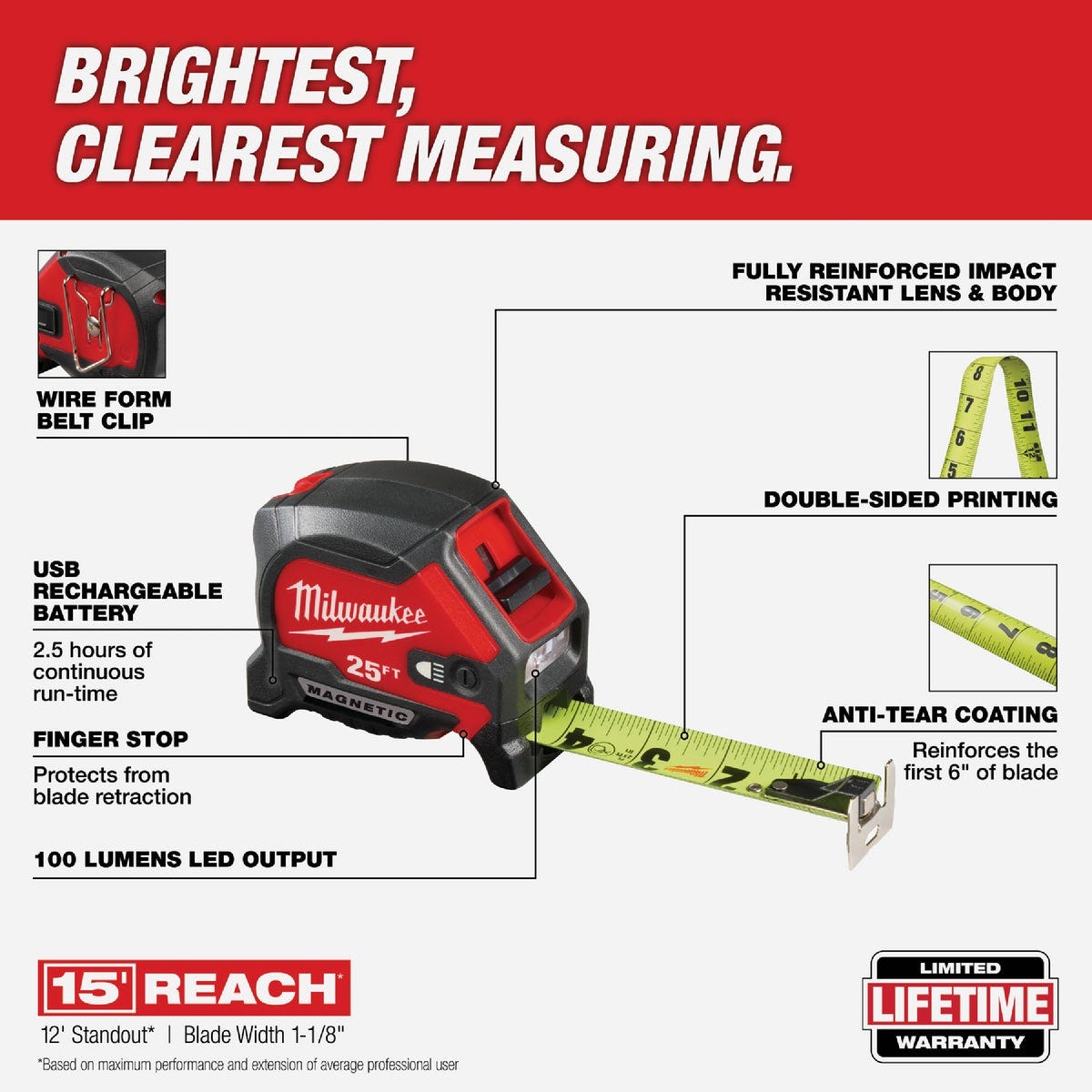 Milwaukee 25 Ft. Magnetic Tape Measure with LED Light - photo 4