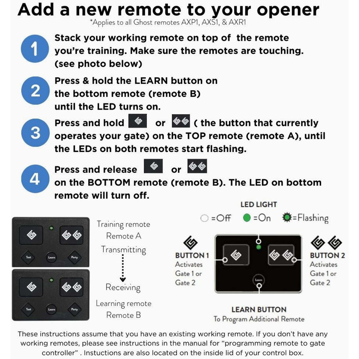 Ghost Controls Weatherproof Transmitter | True Value Hardware