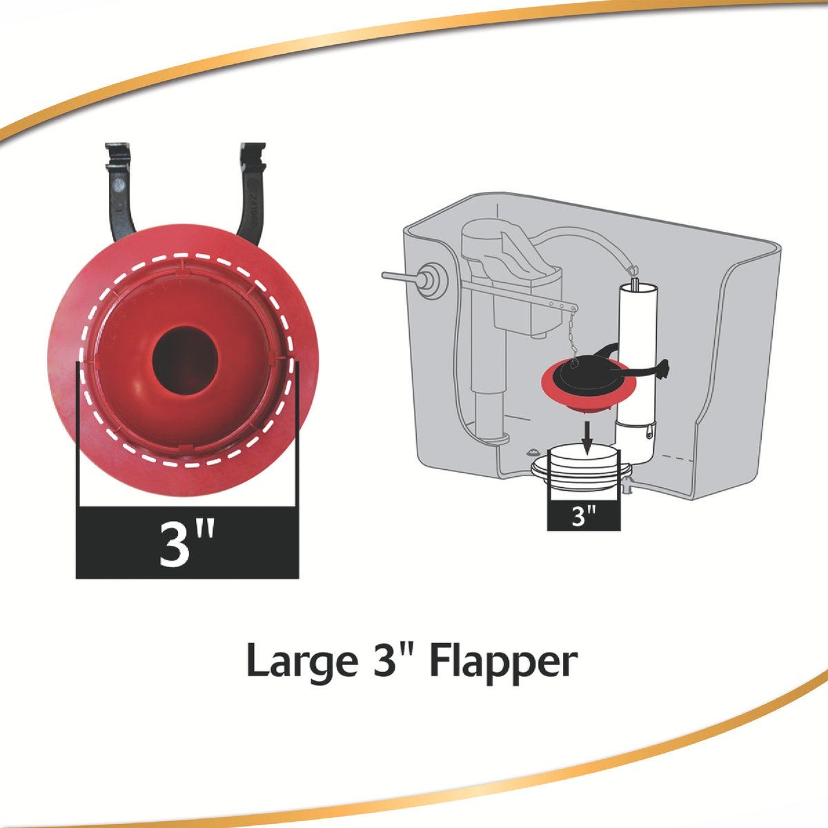 Korky TOTO 3 In. Rubber Adjustable Flapper - photo 4 Korky TOTO 3 In. Rubber Adjustable Flapper - photo 4