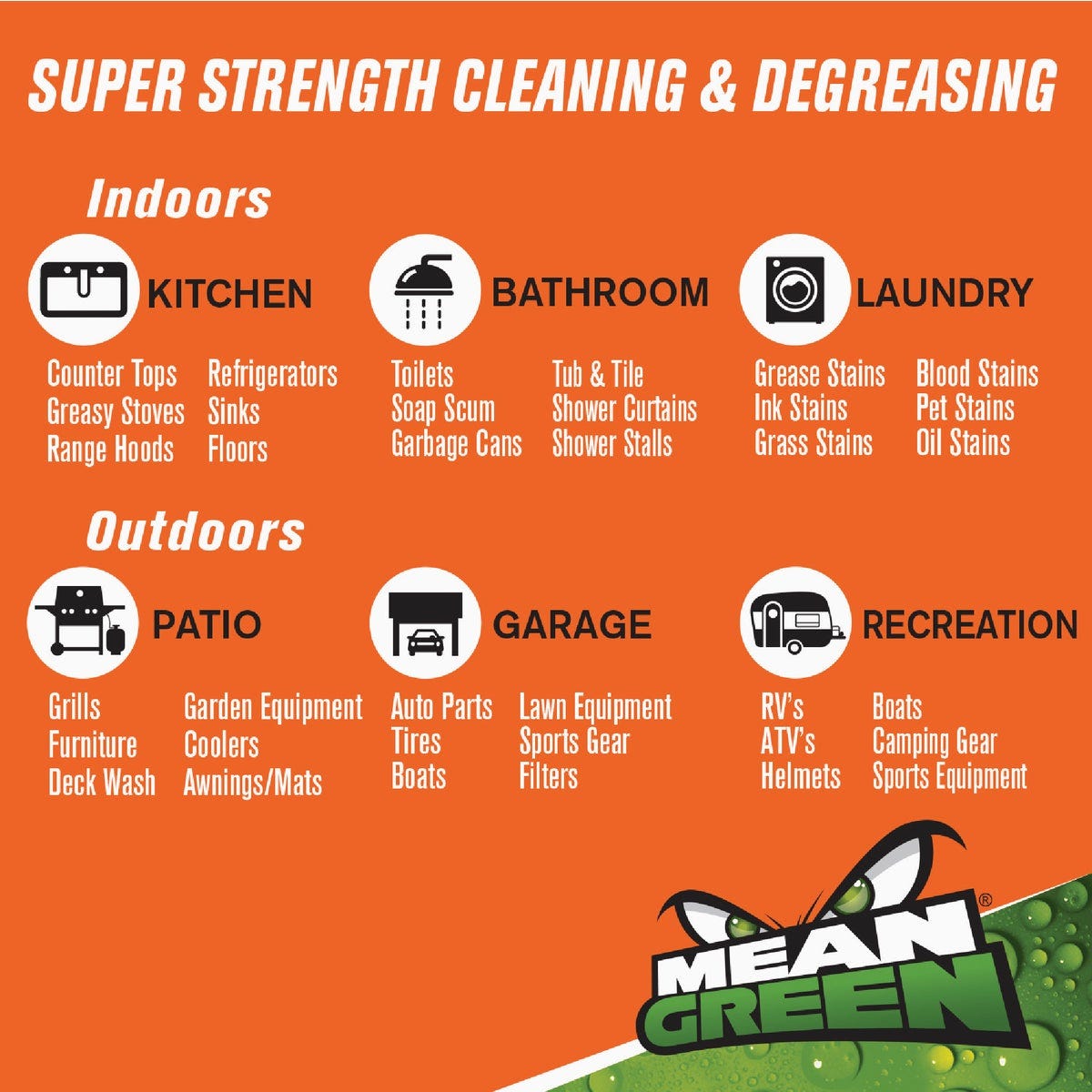 Mean Green 32 Oz. Super Strength Cleaner & Degreaser - photo 6 Mean Green 32 Oz. Super Strength Cleaner & Degreaser - photo 6