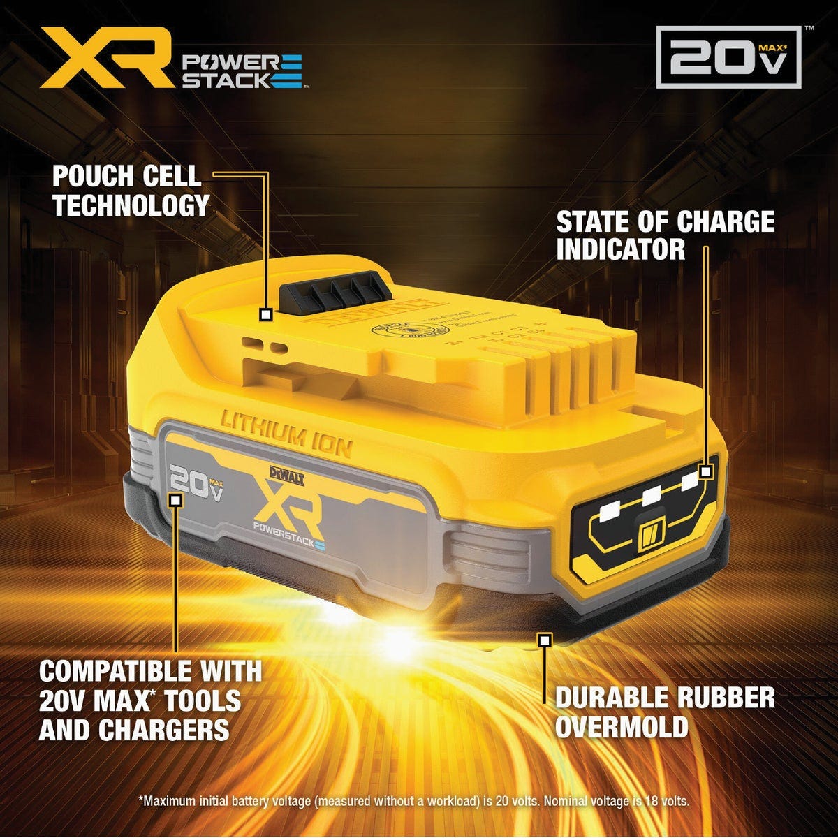 DEWALT POWERSTACK 20V MAX Lithium-Ion 1.7 Ah Compact Battery Pack - photo 3 DEWALT POWERSTACK 20V MAX Lithium-Ion 1.7 Ah Compact Battery Pack - photo 3