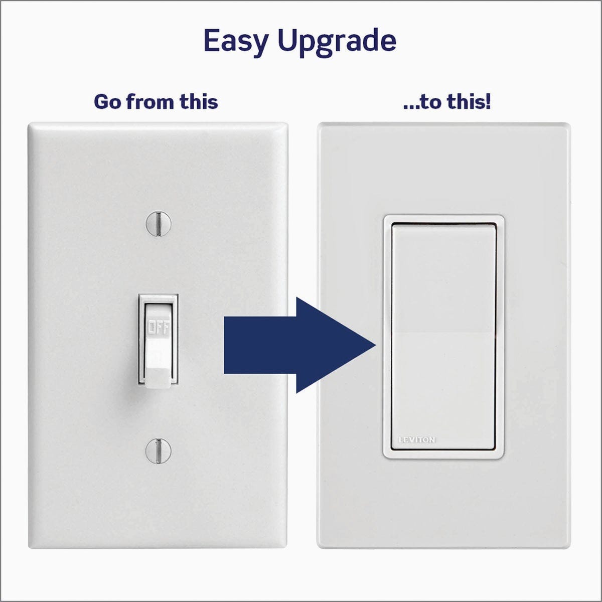 Leviton Decora Lever Edge Residential Grade 15A Rocker Single Pole Switch, White (10-Pack) - photo 7 Leviton Decora Lever Edge Residential Grade 15A Rocker Single Pole Switch, White (10-Pack) - photo 7