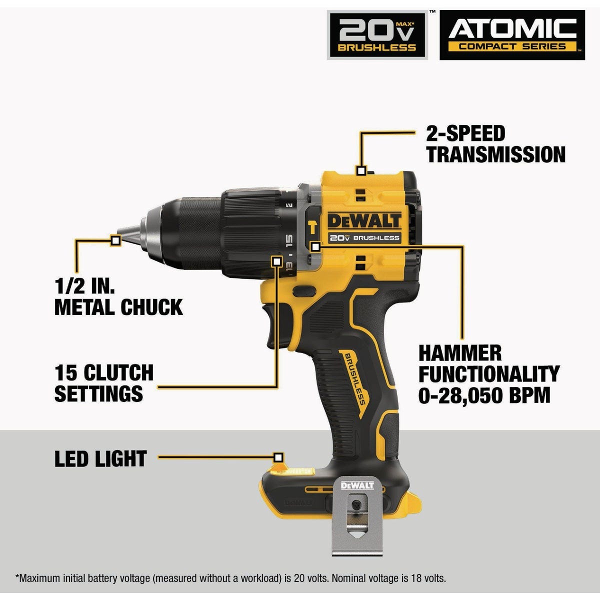 DEWALT 20V MAX 2-Tool Brushless Cordless Hammer Drill & Impact Driver Combo Kit with (2) Batteries & Charger - photo 3