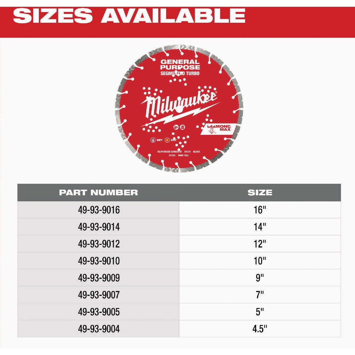 Milwaukee DIAMOND MAX 4-1/2 In. Segmented Turbo Rim General Purpose Diamond Blade - photo 5 Milwaukee DIAMOND MAX 4-1/2 In. Segmented Turbo Rim General Purpose Diamond Blade - photo 5