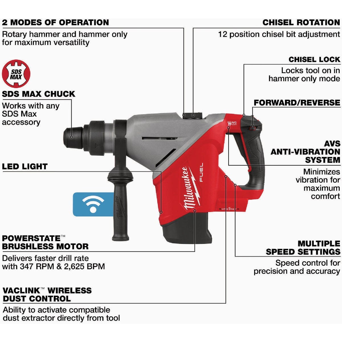 Milwaukee M18 FUEL One-Key SDS Max 1-3/4 In. Cordless Rotary Hammer Drill Kit with Case - photo 2