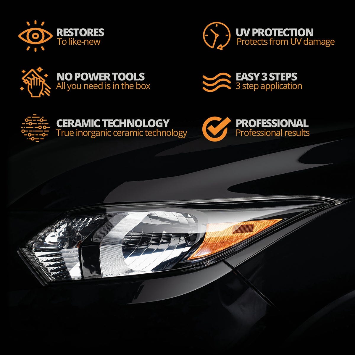 Cerakote Headlight Restoration Kit - photo 4 Cerakote Headlight Restoration Kit - photo 4