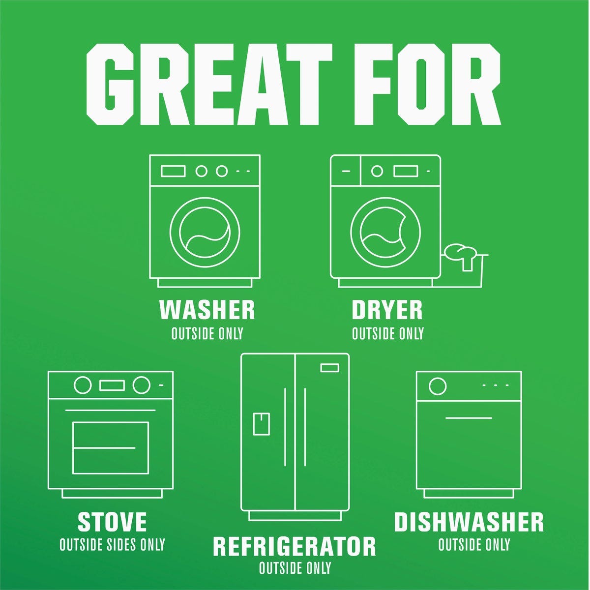 Rust-Oleum Specialty Appliance White Gloss 0.6 Oz. Spray Paint - photo 4 Rust-Oleum Specialty Appliance White Gloss 0.6 Oz. Spray Paint - photo 4