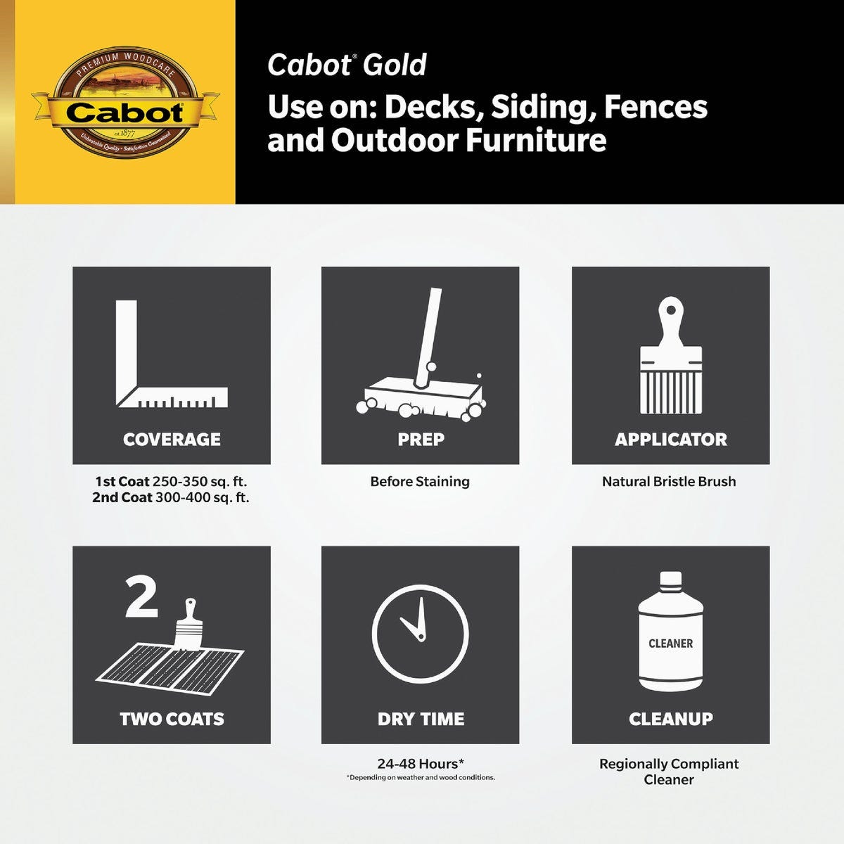 Cabot Gold Exterior Stain, 3472 Fireside Cherry, 1 Gal. - photo 3