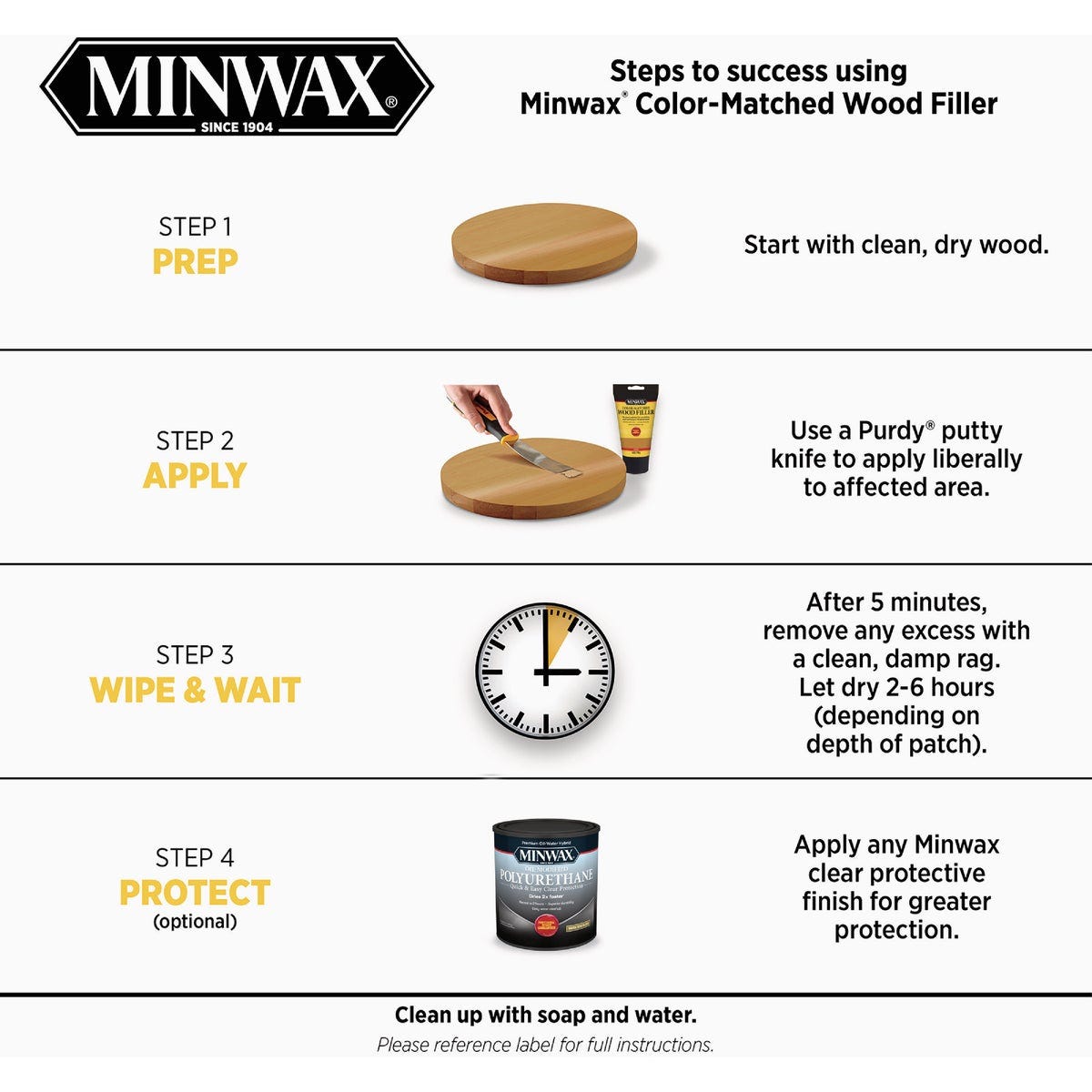 Minwax 6 Oz. Golden Oak Stainable Wood Filler - photo 4
