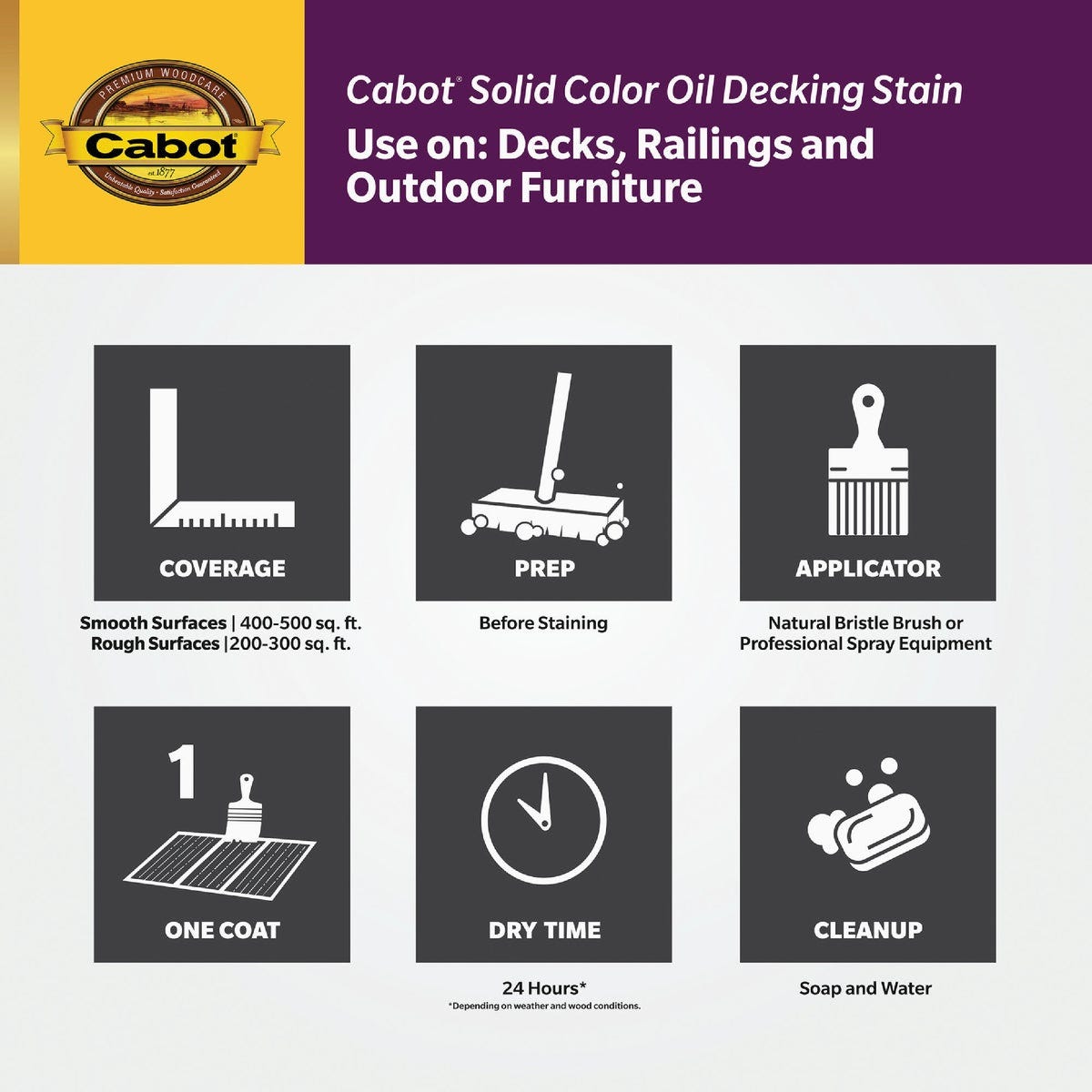 Cabot VOC Solid Color Oil Deck Stain, 7601 White Base, 1 Gal. - photo 3
