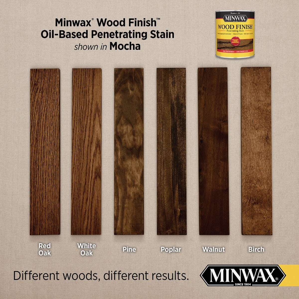 Minwax 1/2 Pt. 280 Mocha Wood Finish - photo 4