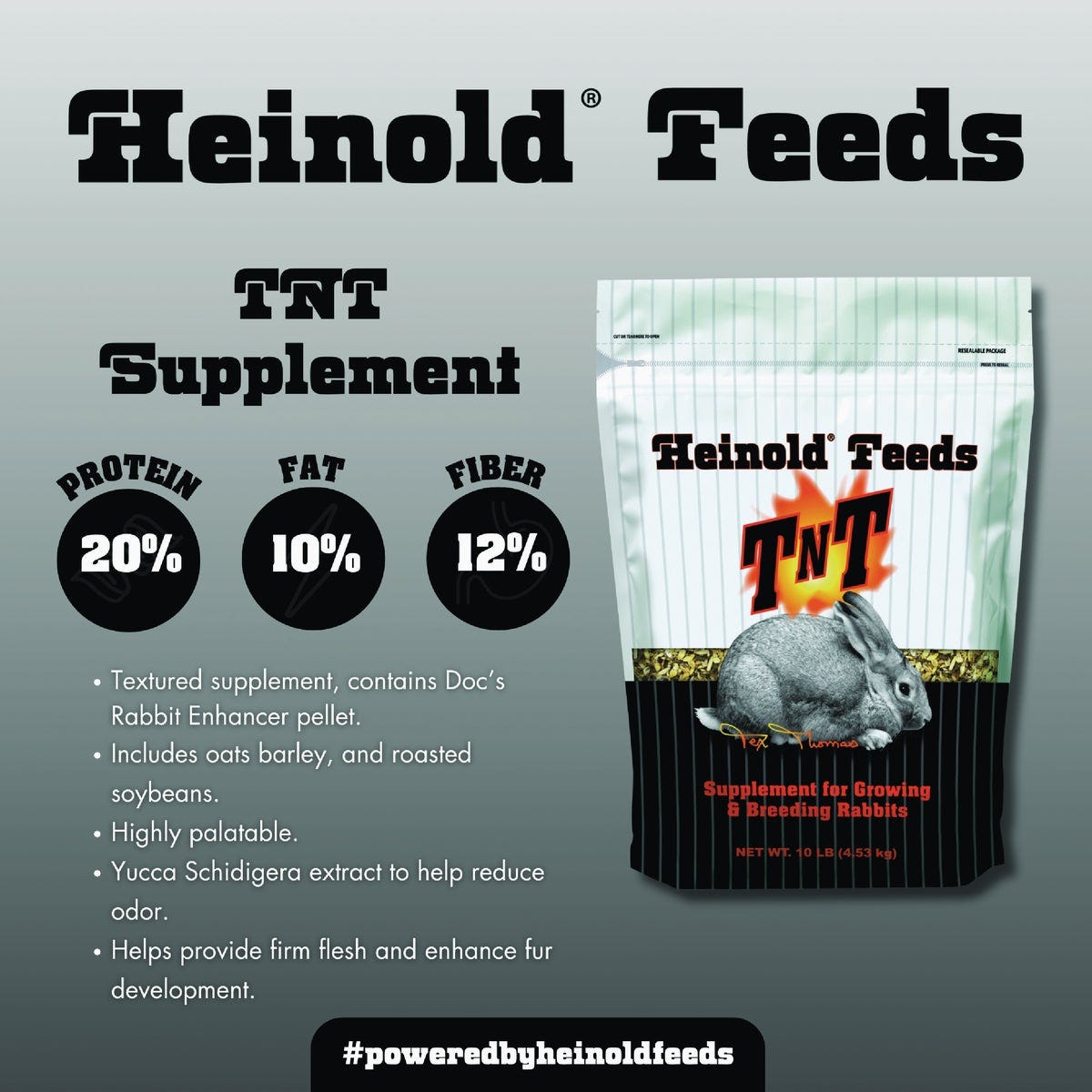 Heinold Feeds TNT 10 Lb. Rabbit Supplement - photo 2 Heinold Feeds TNT 10 Lb. Rabbit Supplement - photo 2