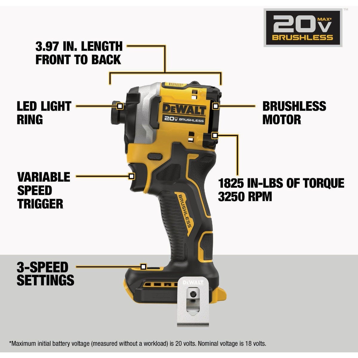 DEWALT 20V MAX 2-Tool Brushless Cordless Hammer Drill & Impact Driver Combo Kit with (2) Batteries & Charger - photo 4