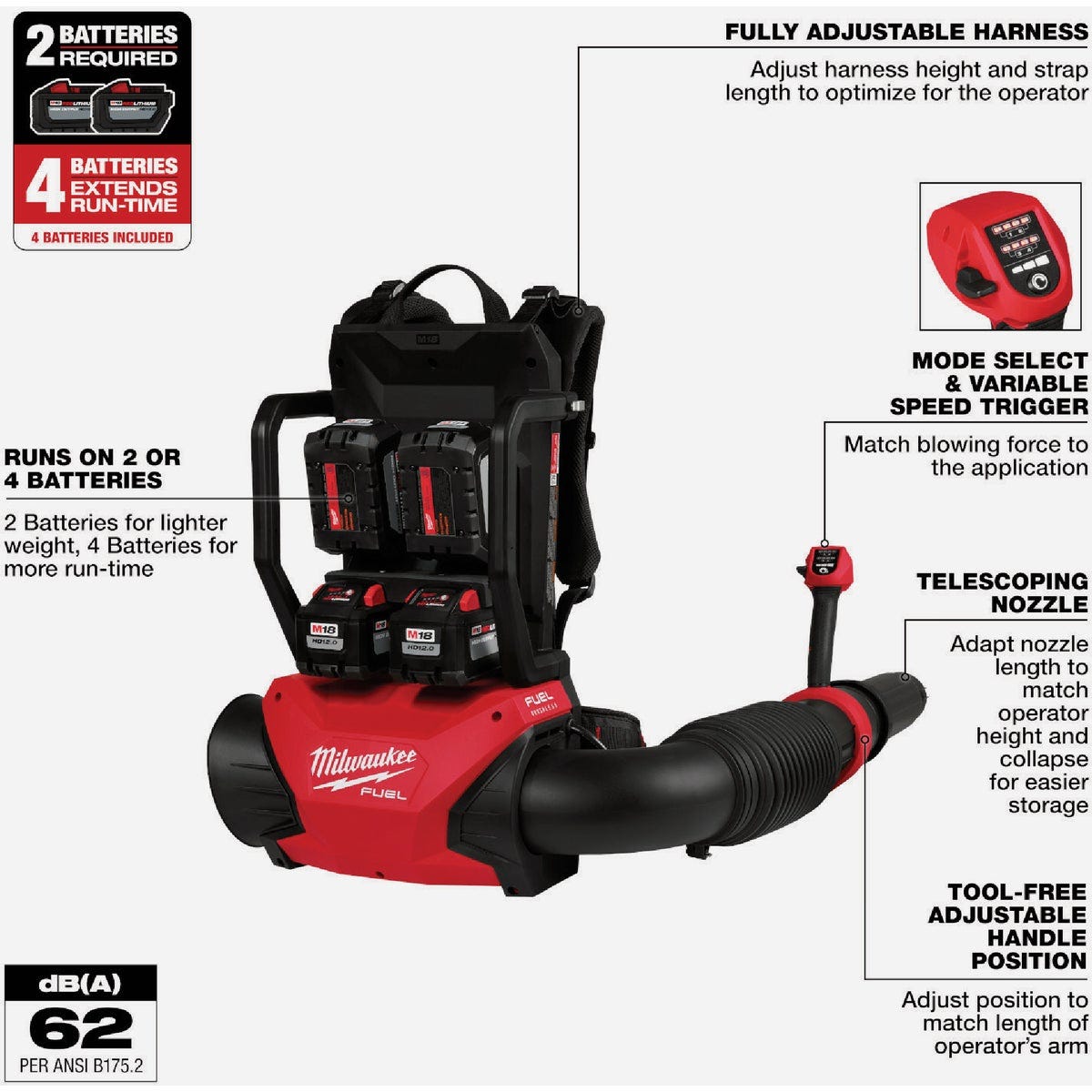 Milwaukee M18 FUEL Dual Battery Backpack Blower Kit - photo 3