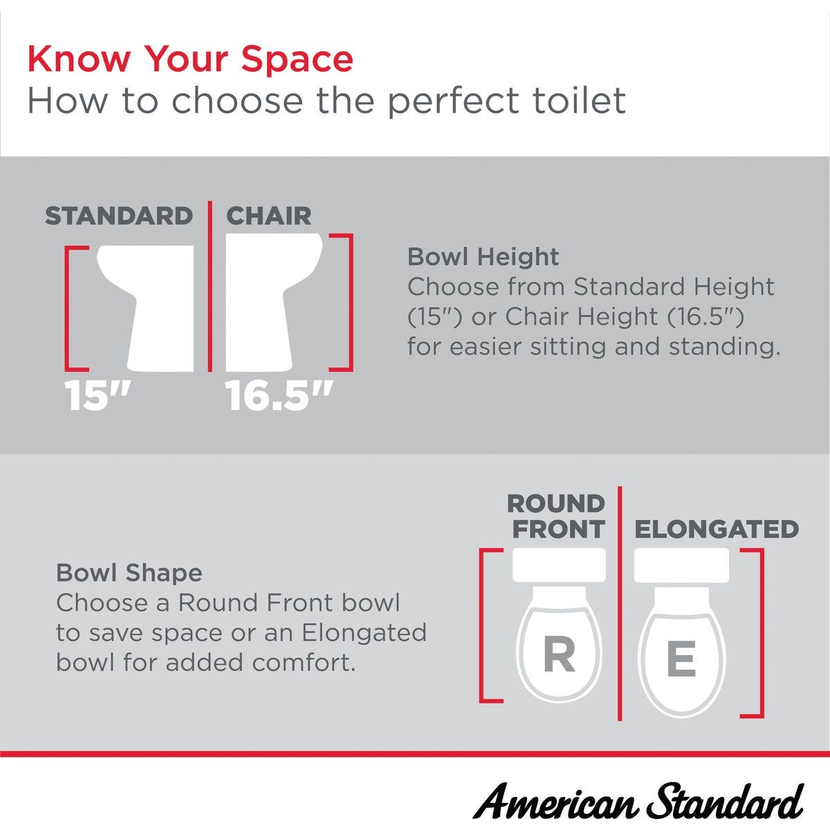 American Standard Cadet 10 In. Rough-In White Chair Height Elongated Bowl 1.28 GPF Toilet - photo 5 American Standard Cadet 10 In. Rough-In White Chair Height Elongated Bowl 1.28 GPF Toilet - photo 5