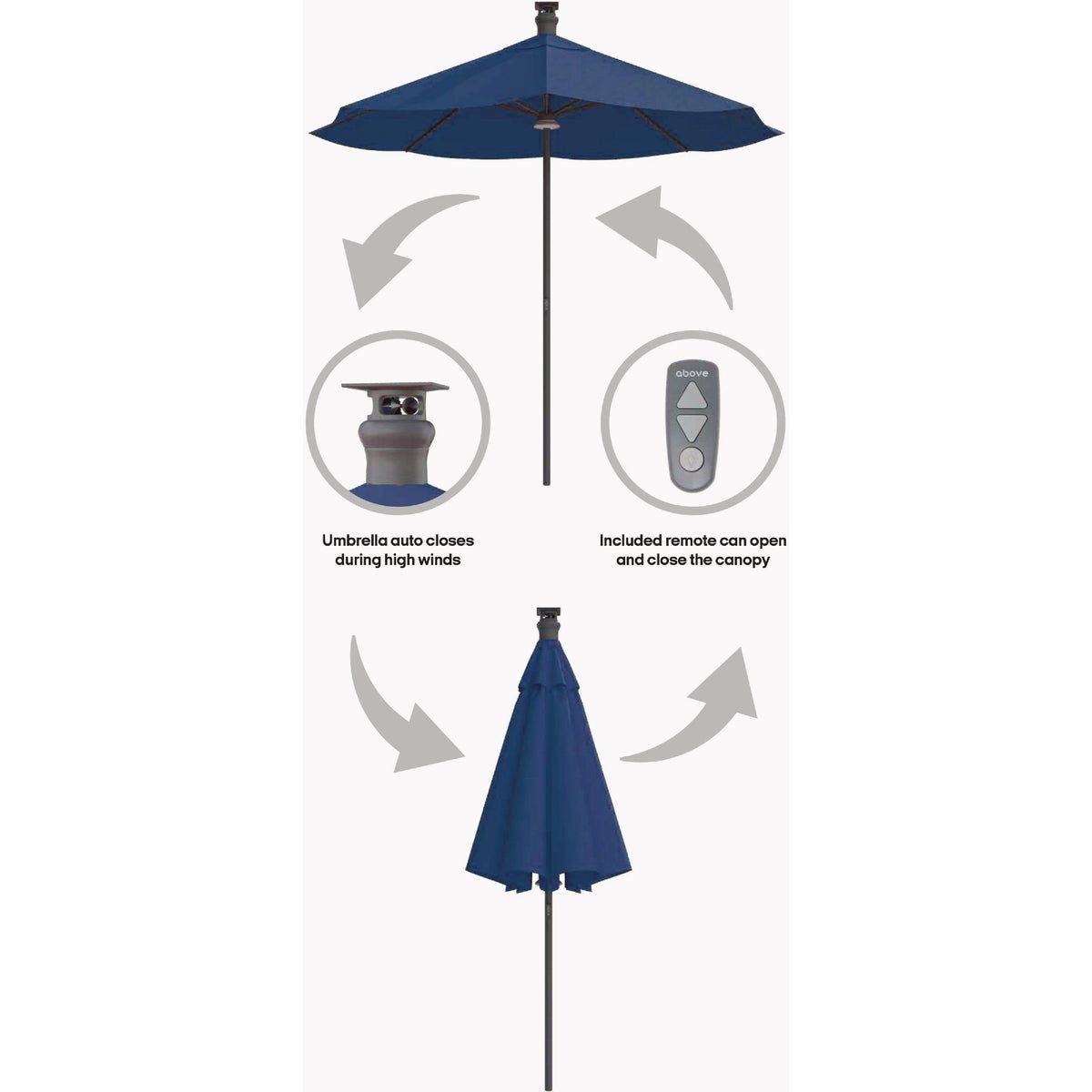 Above 9 Ft. Aluminum Pole Spectrum Indigo Smart Umbrella - photo 4