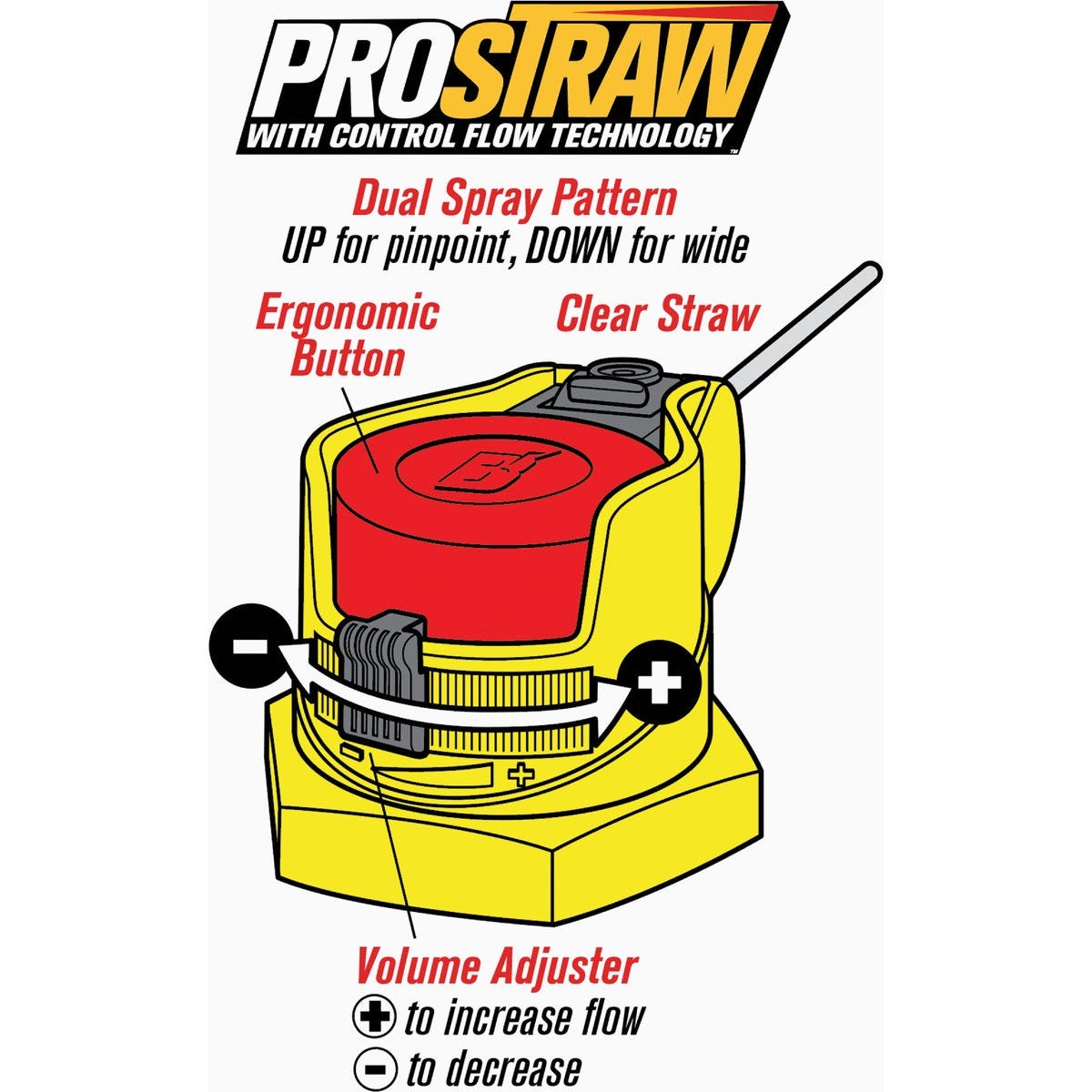 Blaster 11 Oz. Aerosol PB Penetrating Catalyst Penetrant with ProStraw Delivery System - photo 3 Blaster 11 Oz. Aerosol PB Penetrating Catalyst Penetrant with ProStraw Delivery System - photo 3